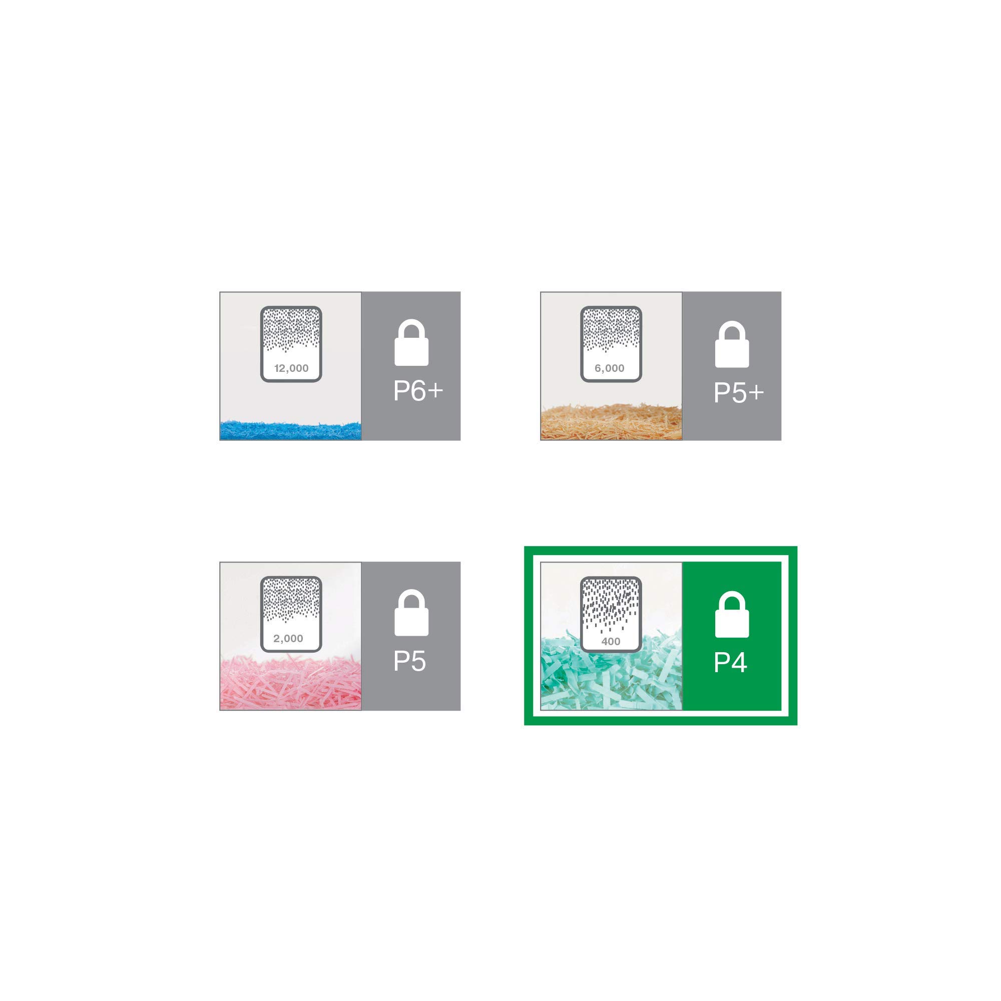 leitz-iq-home-office-aktenvernichter-schlank-ger-uscharm image 5