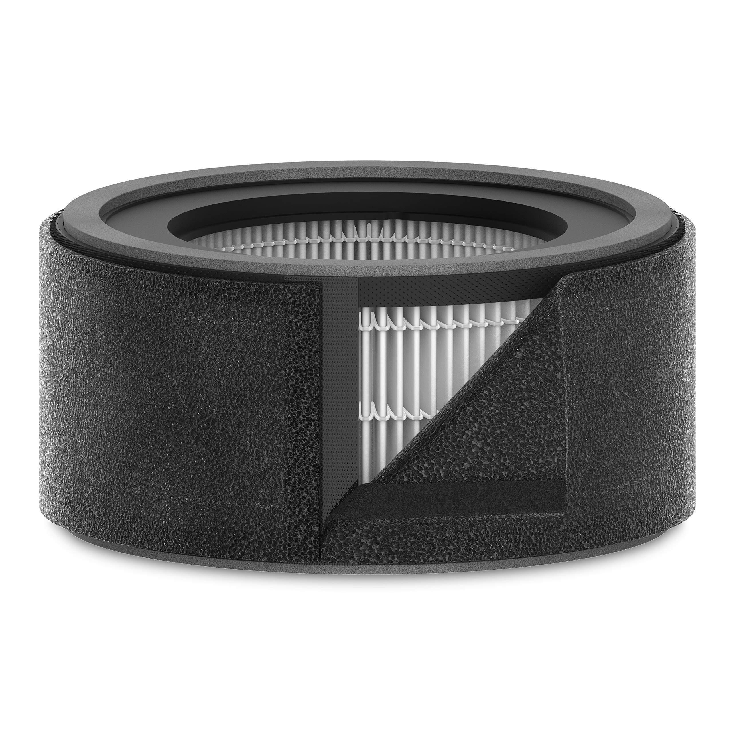 leitz-trusens-ersatz-3-in-1-h13-hepa-filter-f-r-z-3000-z-3500h-2415143 image 7